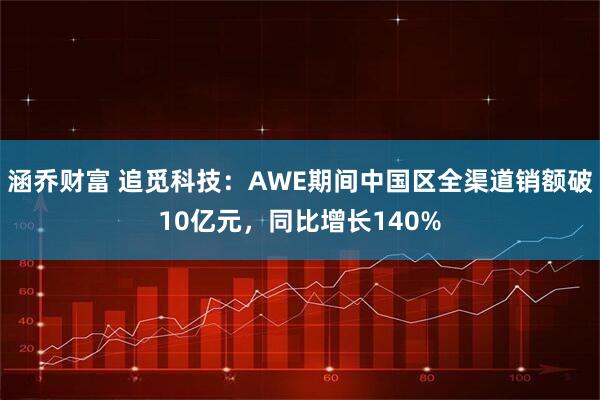 涵乔财富 追觅科技：AWE期间中国区全渠道销额破10亿元，同比增长140%